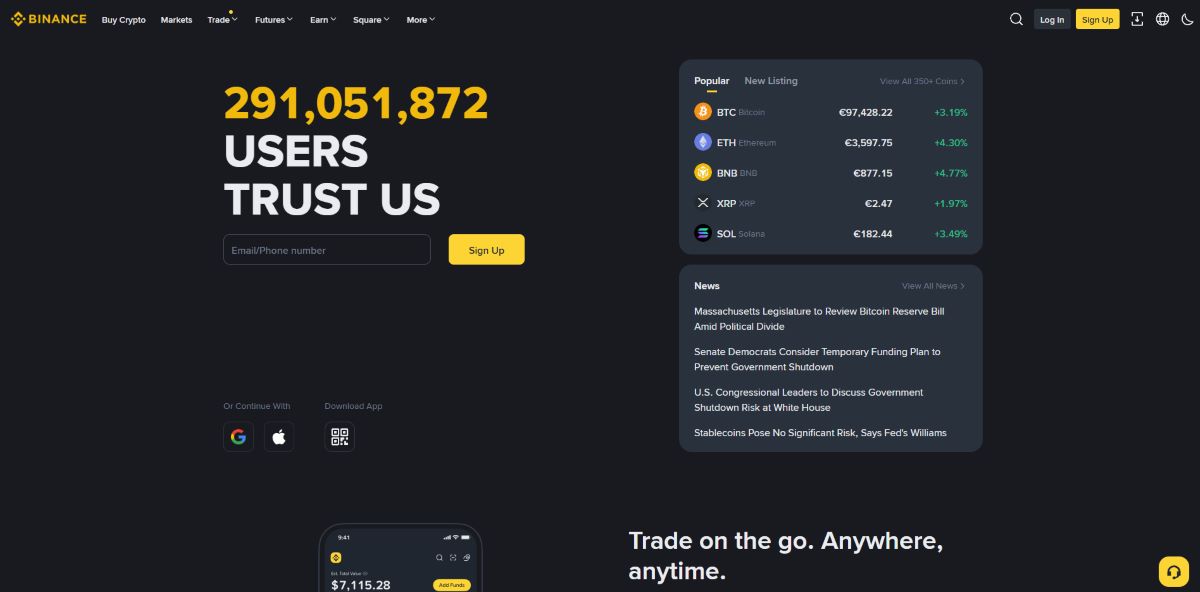 Binance – Largest Futures Exchange With Deep Liquidity